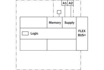 FX3-CPU000000