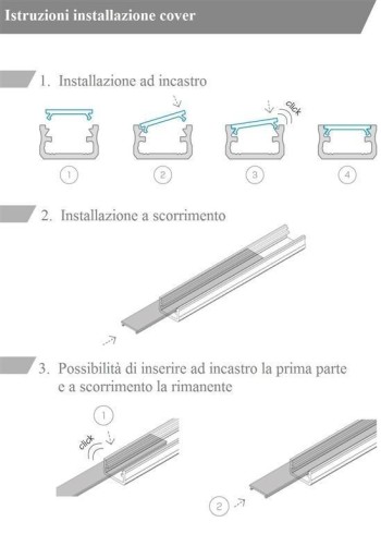 CABLE BUS 2X0.34/2X0.22 PUR APANTA