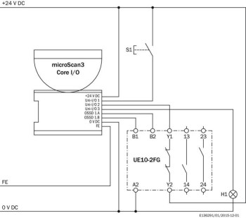 SICK ESCANER LASER DE SEGURIDAD MICS3-AAAZ55AZ1P01