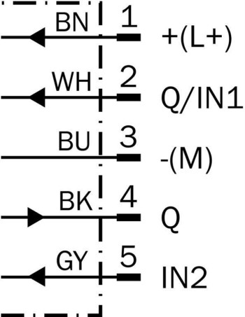 SICK SENSOR DE CONTRASTE KTX-WN91142252ZZZZ