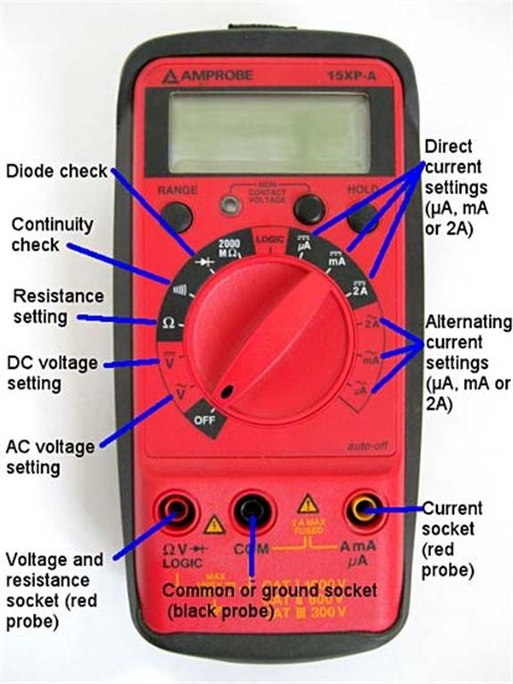 AMPROBE MULTIMETRO DIGITAL