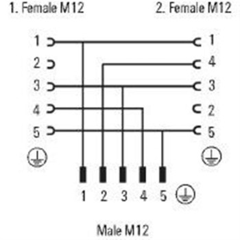 Y 1*M12 M A 2*M12 H 5 POLO