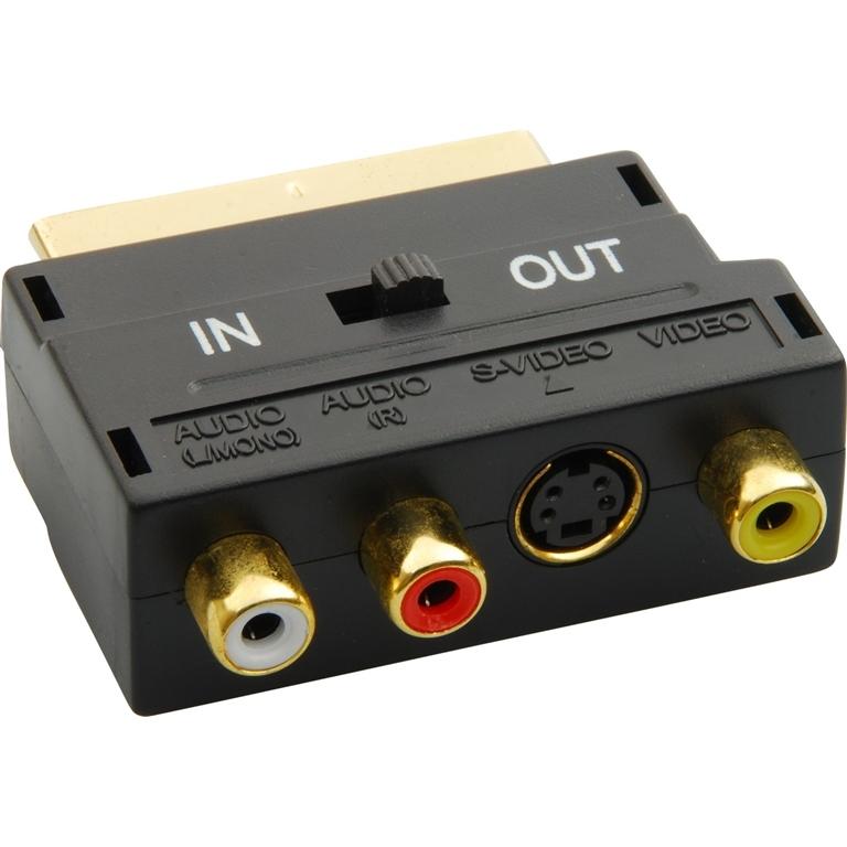 CONVERTIDOR SCART / RCA