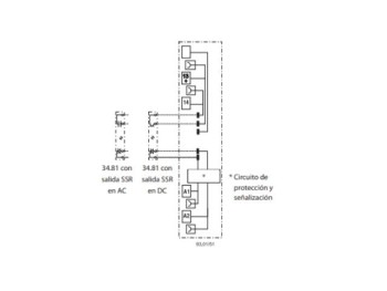 RELE MODULAR FINDER 24V DC 6A 1CO CARRIL DIN