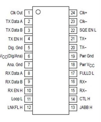 CLAVIJA TELEFONICA RJ45