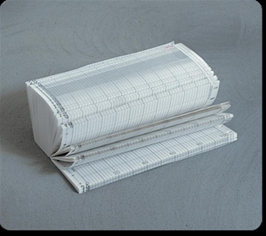 PAPEL REGISTRADOR