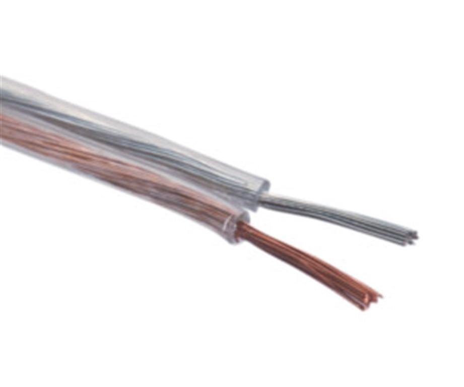 CABLE PARALELO LIBRE DE OXIGENO 2X075MM