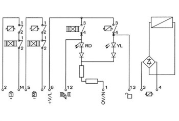 SICK INTERRUPTOR DE SEGURIDAD i1001-M0421
