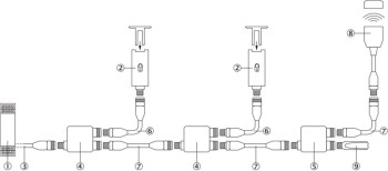 SICK DISPOSITIVO BLOQUEO DE SEGURIDAD TR110 Lock