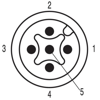 SAIL-M12GM12G-5-5.0U