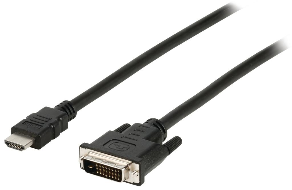 CABLE HDMI / DVI-D DE ALTA VELOCIDAD