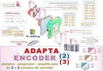 REMBERG DUPLICADOR DE SEÑAL DE ENCODER