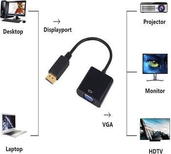 ADAPTADOR DISPLAYPORT VGA HEMBRA