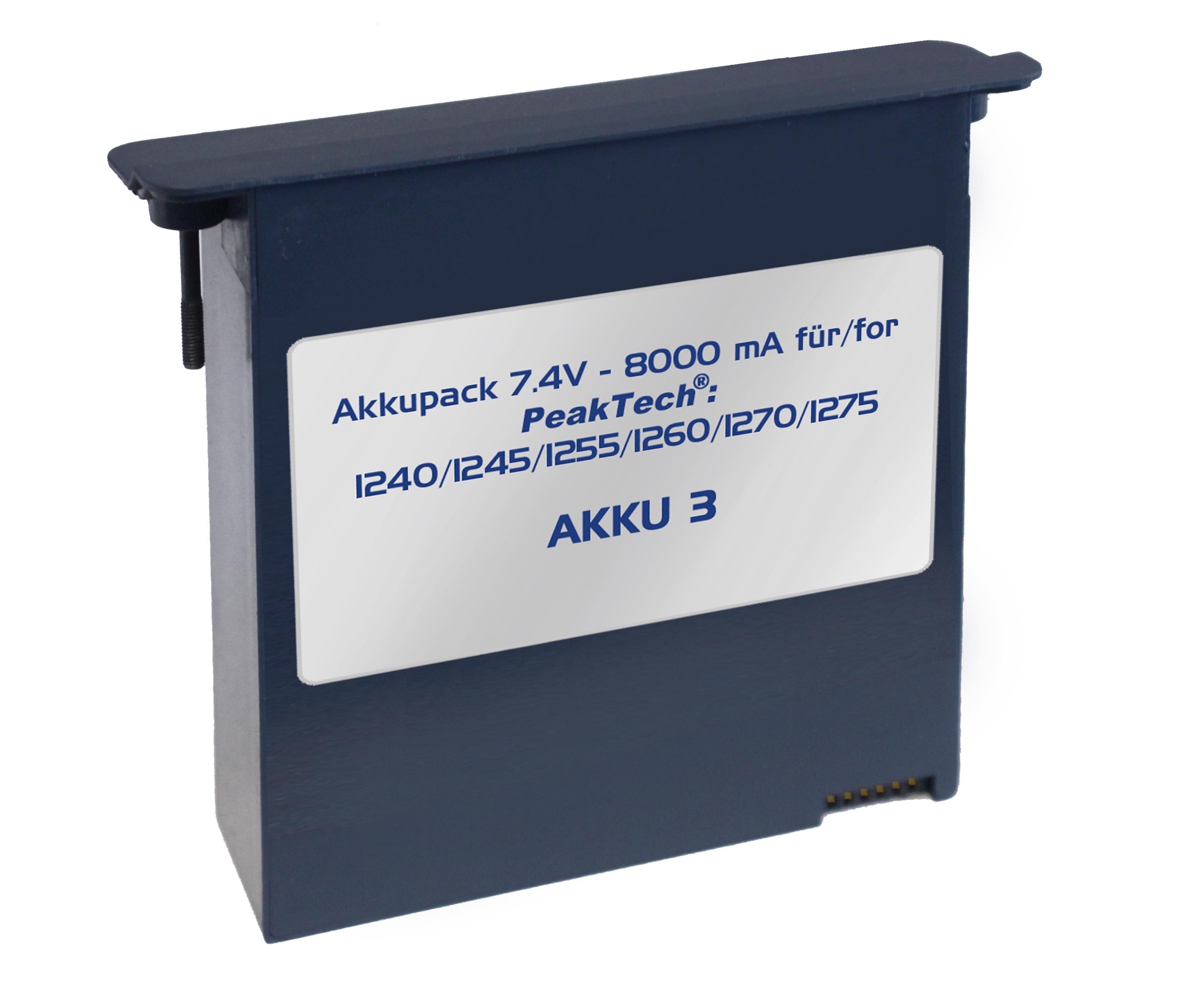 99G Accesorios de medida AKKU 3