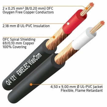 ALIMENTADOR 5VDC Y 12VDC 24W 2A