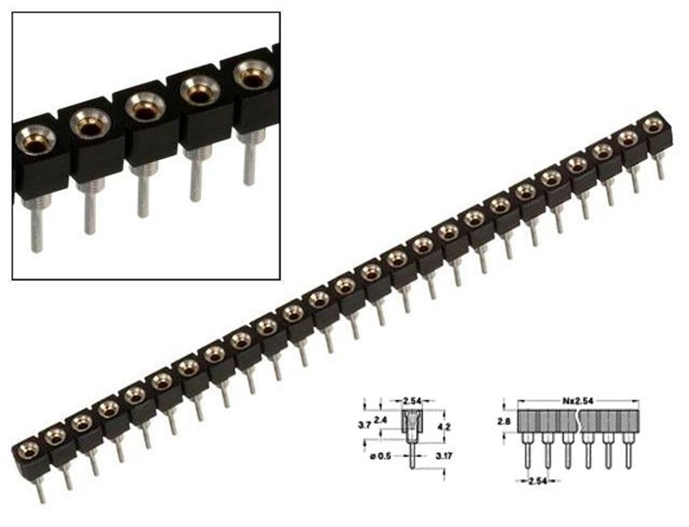 TIRA 32 PIN TORNEADO