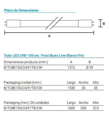TRIAC 25A 600V