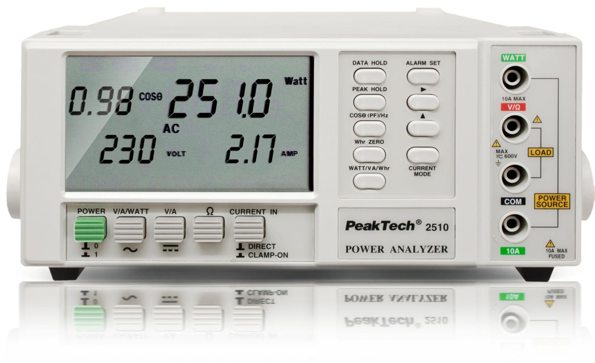99G Medidor de Energía P 2510